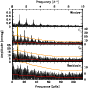 \begin{figure}\includegraphics[width=7.7cm,clip]{13236_00816.per.eps}
\end{figure}