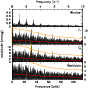 \begin{figure}\includegraphics[width=7.7cm,clip]{13236_00549.per.eps}
\end{figure}