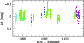 \begin{figure}\includegraphics[width=7.4cm,clip]{13236_02427.lc.eps}
\end{figure}