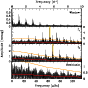 \begin{figure}\includegraphics[width=7.7cm,clip]{13236_00012.per.eps}
\end{figure}