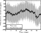 \begin{figure}
\par\includegraphics[width=8.5cm,clip]{4303fig6.eps}
\par\end{figure}