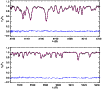 \begin{figure}
\par\includegraphics[width=8.8cm,clip]{14460f7.ps} %
\end{figure}