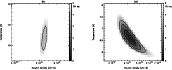 \begin{figure}
\mbox{\includegraphics[scale=.37,angle=-90]{13919fga5a.eps} \h...
...egraphics[scale=.37,angle=-90]{13919fga5b.eps} }
\hfill
\hfill
\end{figure}