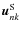 $\vec{u}^{\rm S}_{nk}$