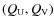 $(Q_{\rm U},Q_{\rm V})$