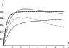 \begin{figure}
\par\includegraphics[width=8.7cm, angle=0]{14387fg24.eps} \end{figure}
