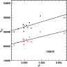 \begin{figure}
\par\includegraphics[width=8.5cm,clip]{10284fgA10.eps}
\end{figure}