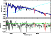 \begin{figure}
\par\includegraphics[width=8.8cm,clip]{12894fgA24.ps}
\end{figure}