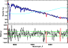 \begin{figure}
\par\includegraphics[width=8.8cm,clip]{12894fgA33.ps}
\end{figure}