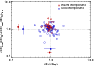 \begin{figure}
\par\includegraphics[width=8.8cm,clip]{13909_f24.ps}
\vspace*{-3mm}
\end{figure}