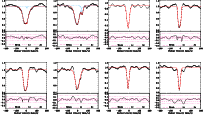 \begin{figure}
\par\includegraphics[width=4.5cm]{14799f15.eps}\includegraphics[w...
...dth=4.5cm]{14799f21.eps}\includegraphics[width=4.5cm]{14799f22.eps}
\end{figure}