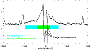 \begin{figure}
\par\includegraphics[angle=-90, width=15.5cm]{15086fg3.eps} \vspace{-1mm}
\vspace{-1mm}
\end{figure}