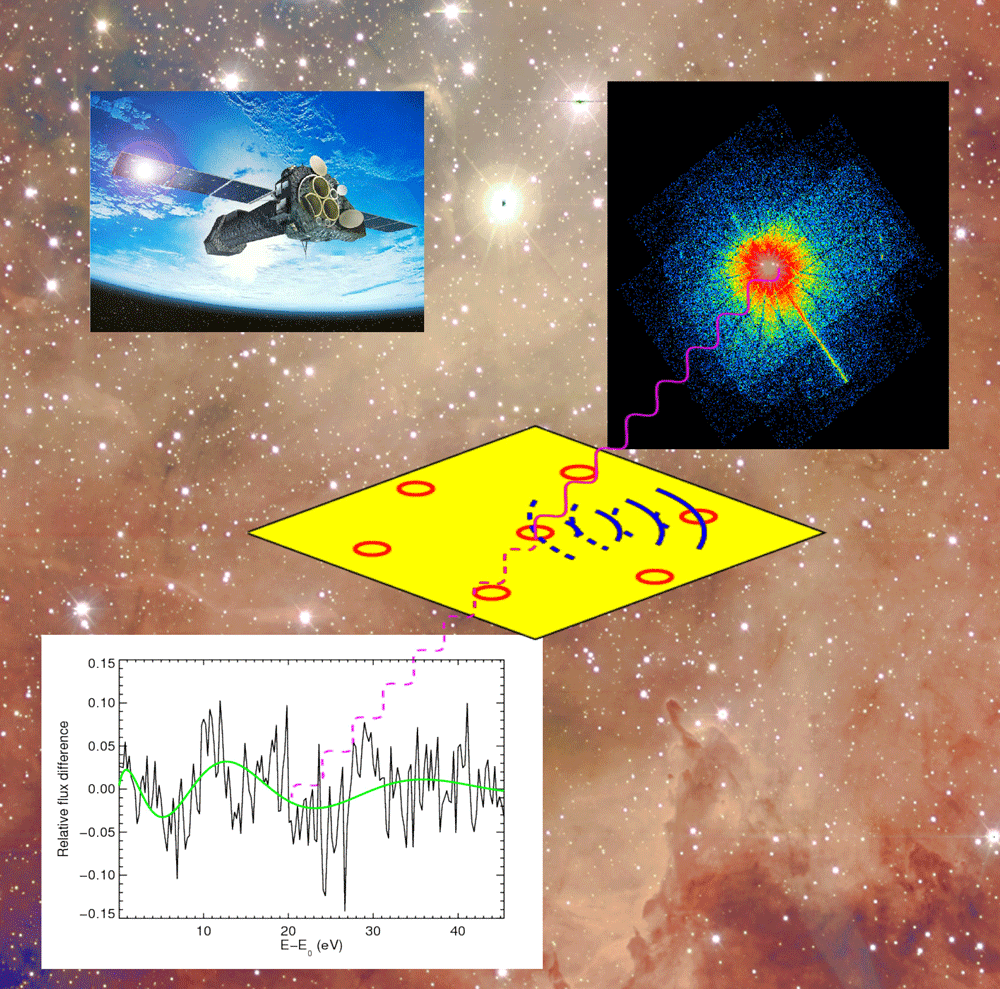 Astronomy and Astrophysics (AandA) picture